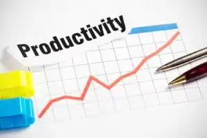 Graph that shows increase in productivity