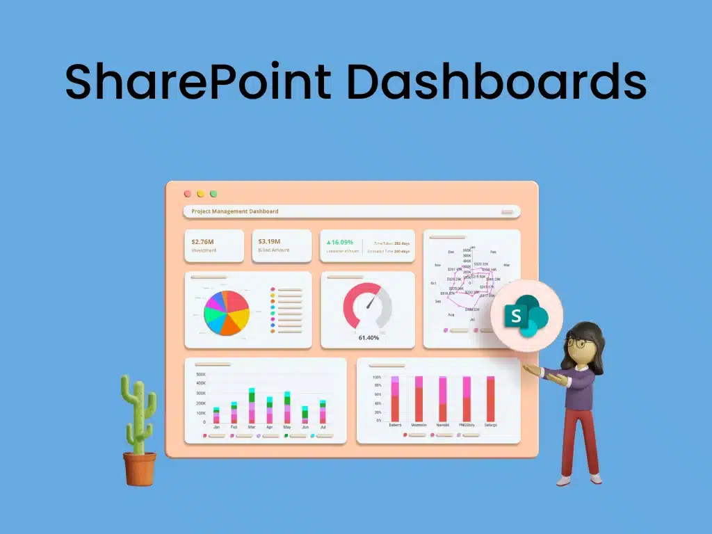 sharepoint dashboards